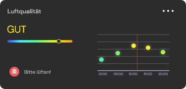 Luftqualitätsanzeige in der App