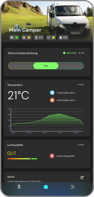 Alarmanlage für Wohnwagen wertet Daten aus